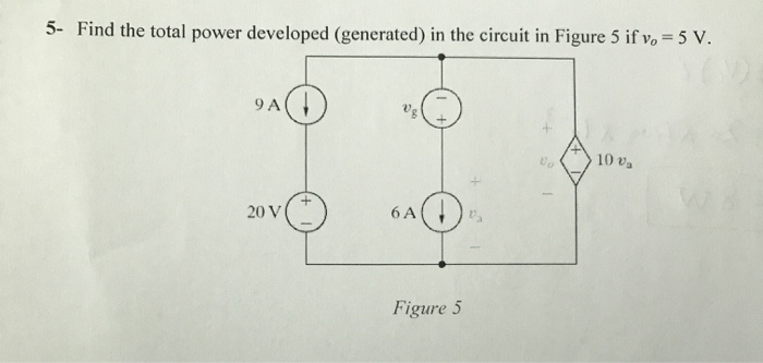 Solved 4- Consider the interconnection shown in Figure 4. | Chegg.com
