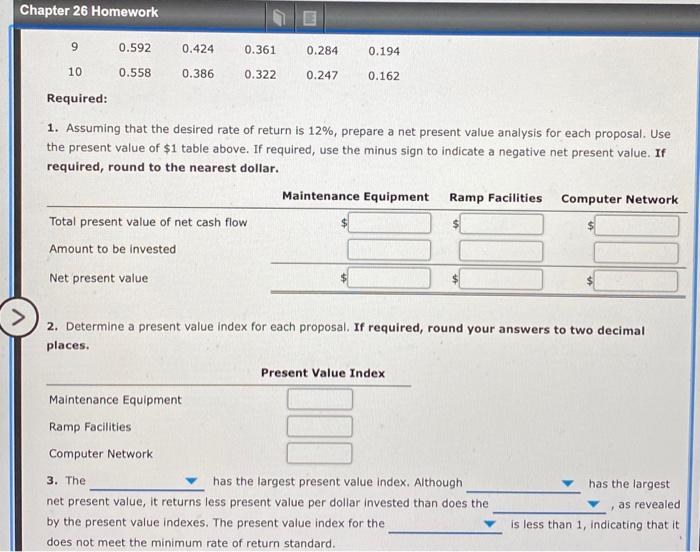 Solved Chapter 26 Homework Net Present Value Method, Present | Chegg.com