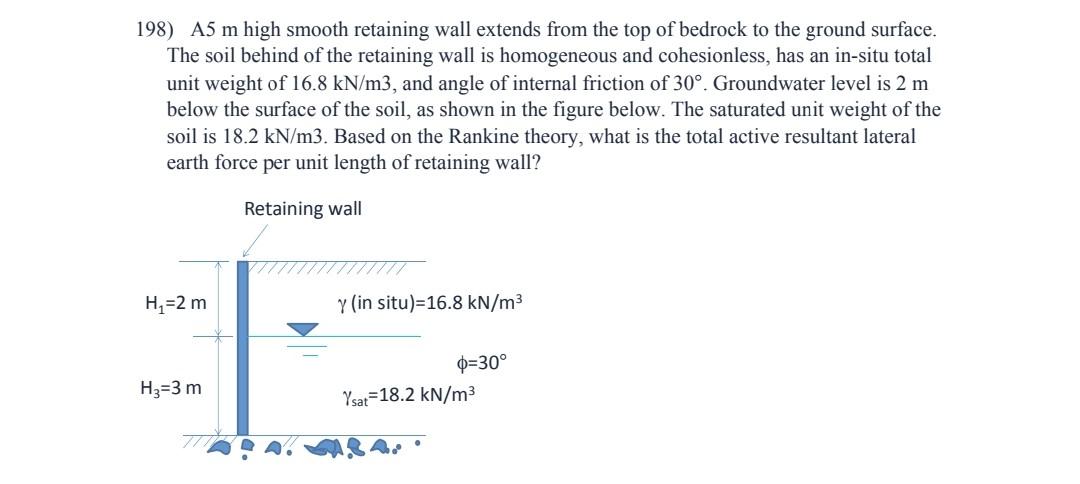 201) The Figure below shows a plan of a rectangular | Chegg.com