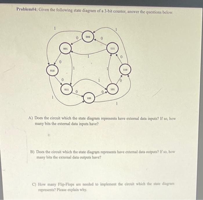 Solved Problem 4 Given The Following State Diagram Of A