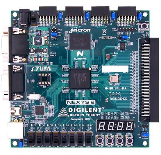 Solved the following code is supposed to display number 614 | Chegg.com