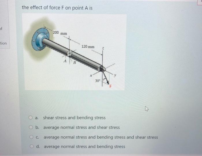 Solved the effect of force Fon point A is of 200 mm tion 120 | Chegg.com
