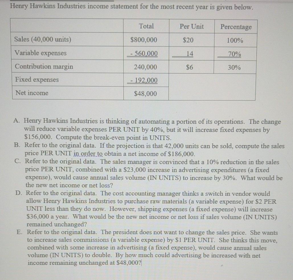 Solved Henry Hawkins industries income statement for the | Chegg.com