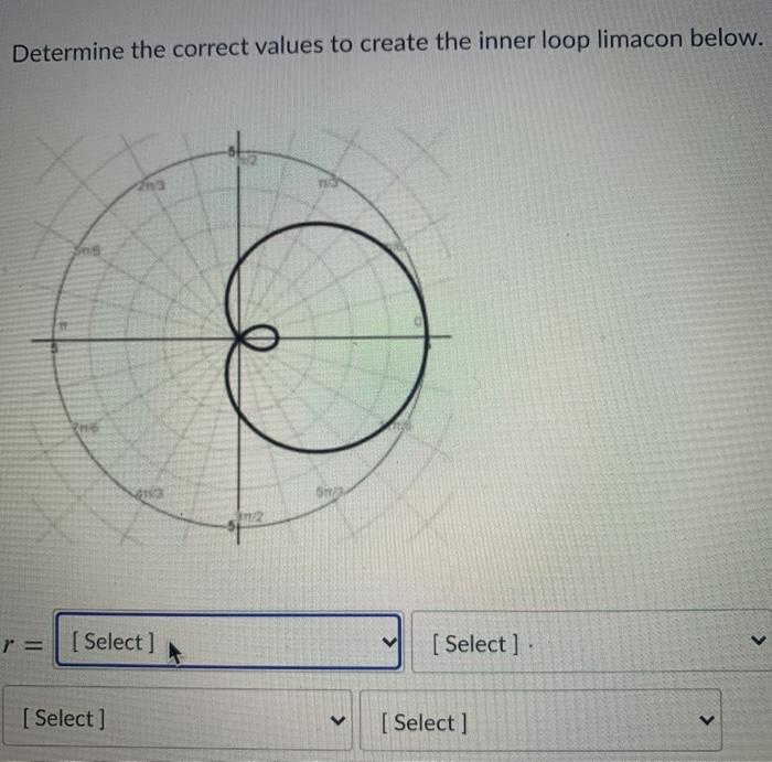 Solved Determine the correct values to create the inner loop | Chegg.com