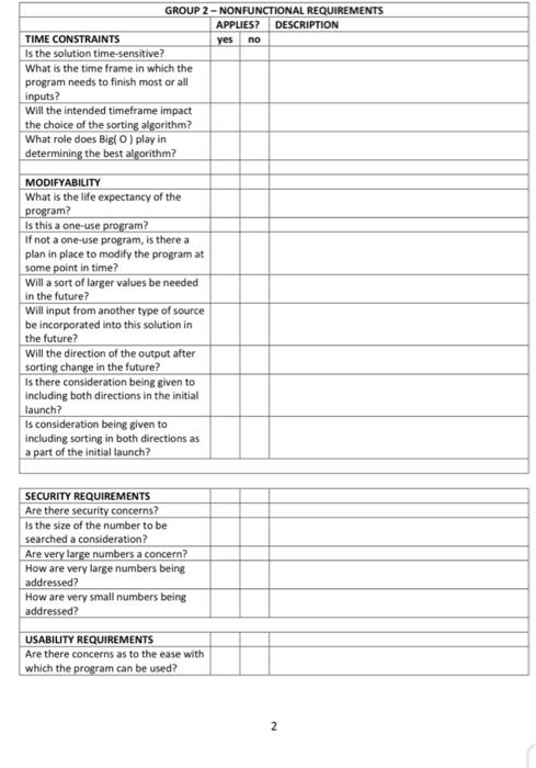 Solved 6 PROBLEM EVALUATION CHECKLIST Considerations to | Chegg.com