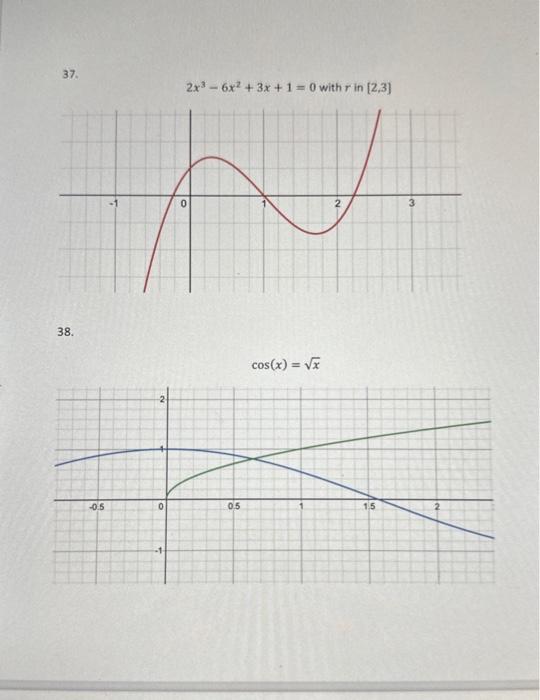 Solved 37. 2x3−6x2+3x+1=0 38. soc(x)=x | Chegg.com