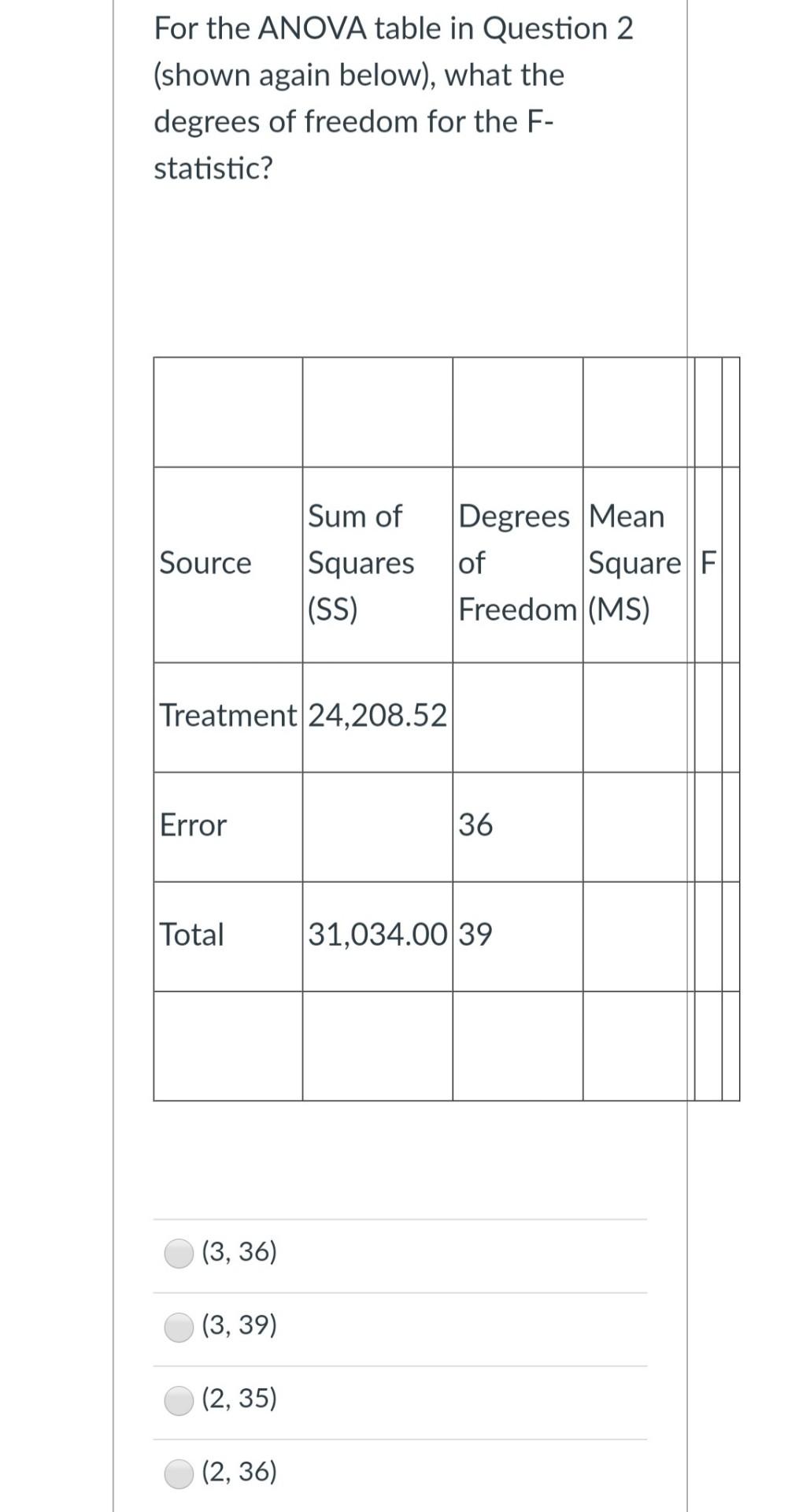 Solved For the ANOVA table in Question 2 (shown again | Chegg.com