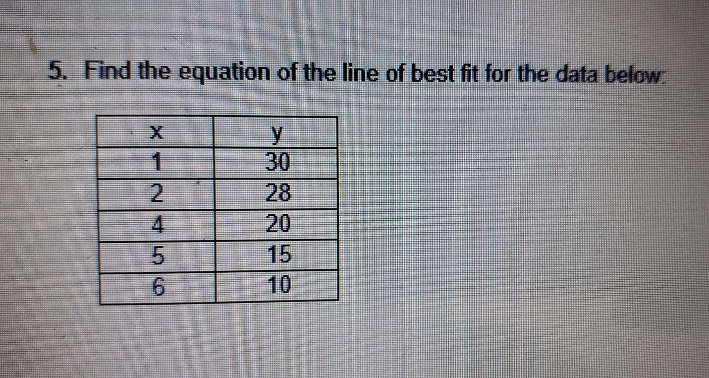 Solved 5. Find the equation of the line of best fit for the | Chegg.com