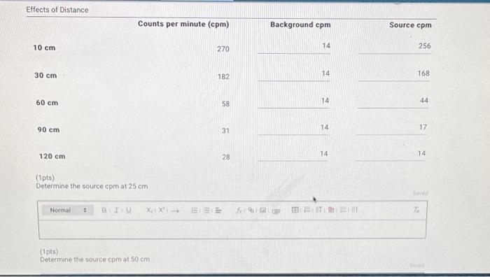 Solved Effects of Distance Counts per minute (cpm) | Chegg.com