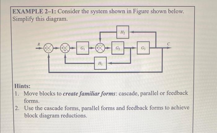 Solved EXAMPLE 2-1: Consider the system shown in Figure | Chegg.com