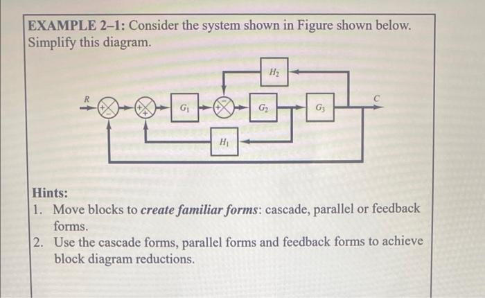 Solved EXAMPLE 2-1: Consider The System Shown In Figure | Chegg.com