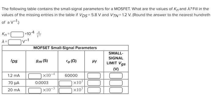 Solved The following table contains the small-signal | Chegg.com