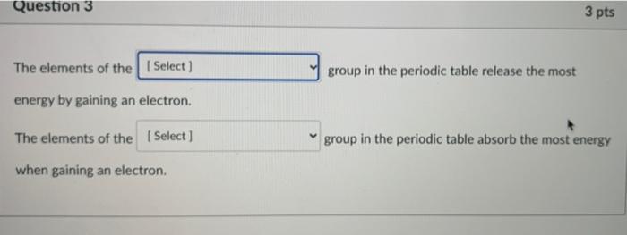 Solved Identify these elements based on their locations in | Chegg.com