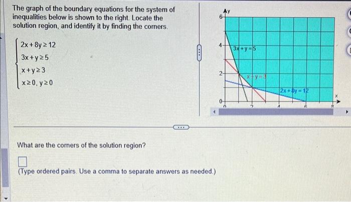 solved-the-graph-of-the-boundary-equations-for-the-system-of-chegg