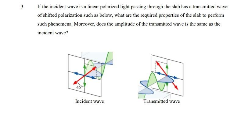 Solved If the incident wave is a linear polarized light | Chegg.com