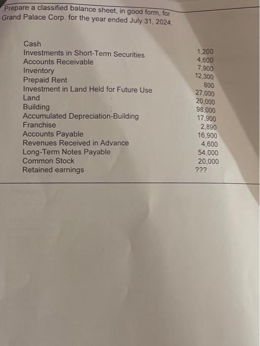 Solved Prepare a classified balance sheet, in good form, for