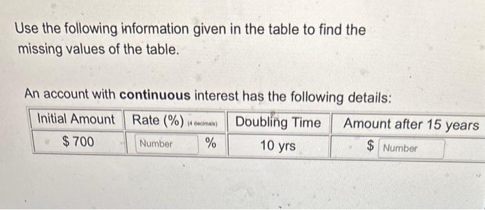 Solved Use the following information given in the table to | Chegg.com