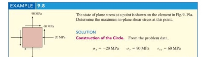 Solved EXAMPLE 9.8 0 MP The state of plane stress at a point | Chegg.com