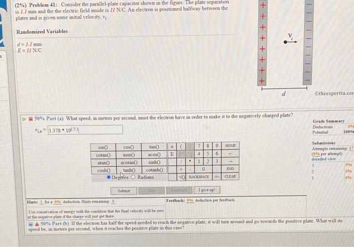 Solved (2\%) Problem 41: Consider The Parallel-plate | Chegg.com