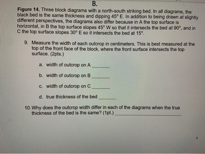 Solved Paragraph Refer to Figure 14 to complete questions | Chegg.com
