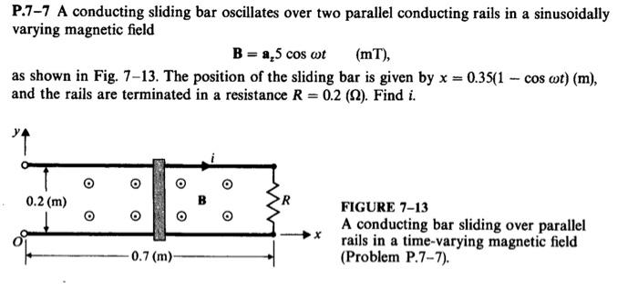 Solved P.7-7 A conducting sliding bar oscillates over two | Chegg.com