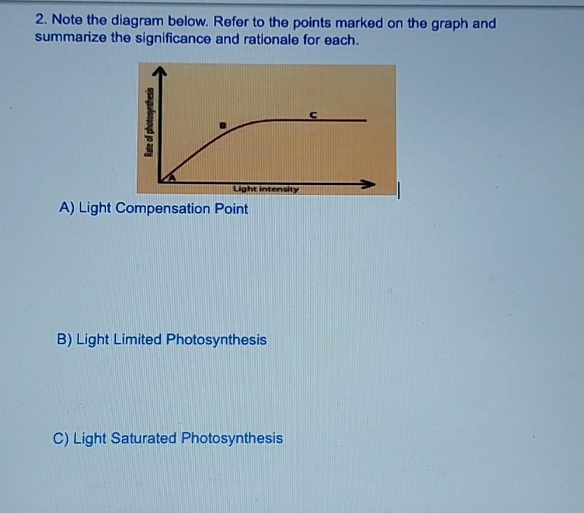 Solved 2. Note the diagram below. Refer to the points marked | Chegg.com