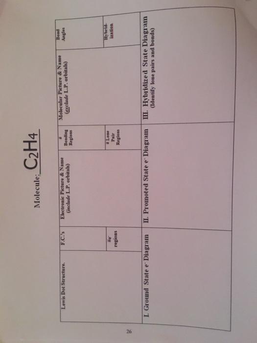 Solved C2H4 Molecule Lewis Dot Structure. F.C. s Electronic