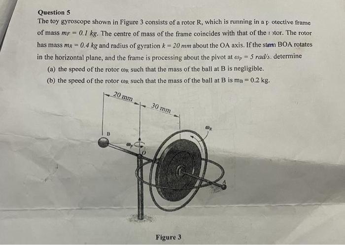 Solved Question 5 The toy gyroscope shown in Figure 3 | Chegg.com