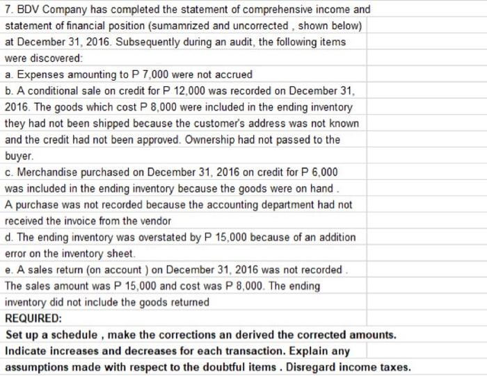 7. bdv company has completed the statement of comprehensive income and statement of financial position (sumamrized and uncorr