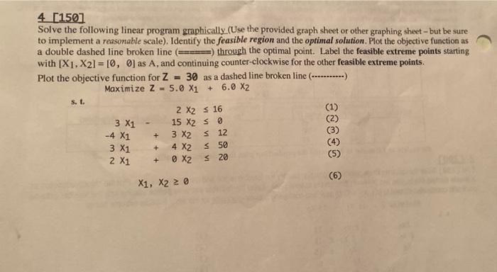 Solved 4 [1501 Solve the following linear program | Chegg.com