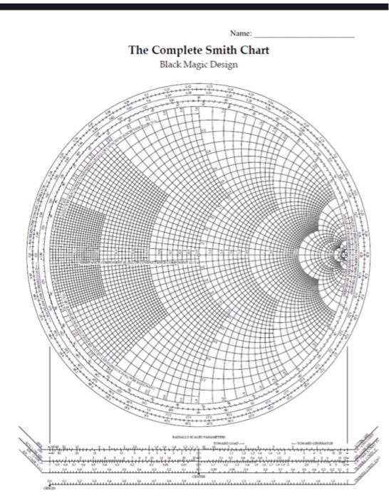 Solved Problem 2) Use Smith chart technique to calculate | Chegg.com