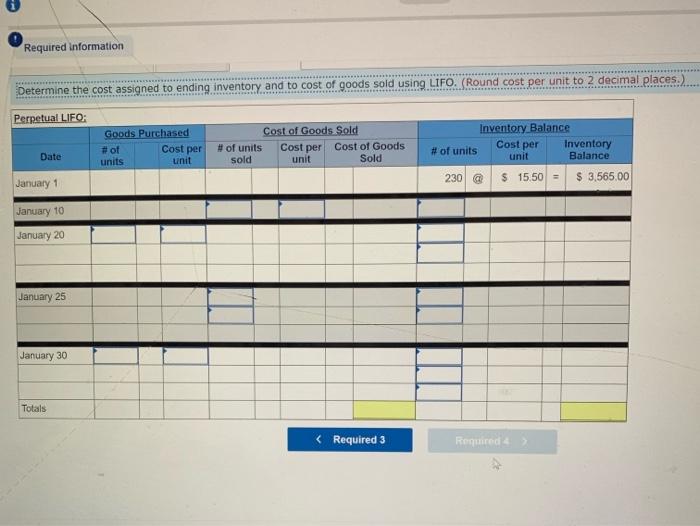 Solved Required information Determine the cost assigned to | Chegg.com
