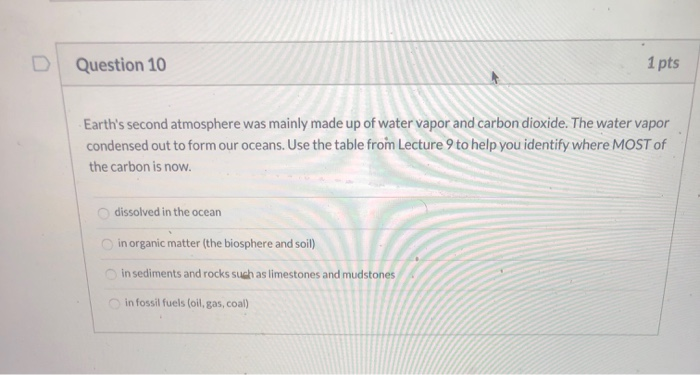 Solved Question 6 1 pts The greenhouse effect is the process | Chegg.com