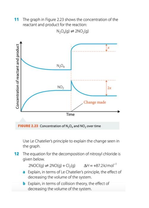 Solved 11 The graph in Figure 2.23 shows the concentration | Chegg.com
