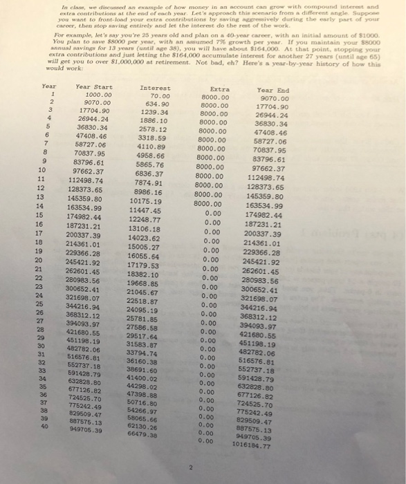 Solved Within Methods Practice.java, write a main method | Chegg.com