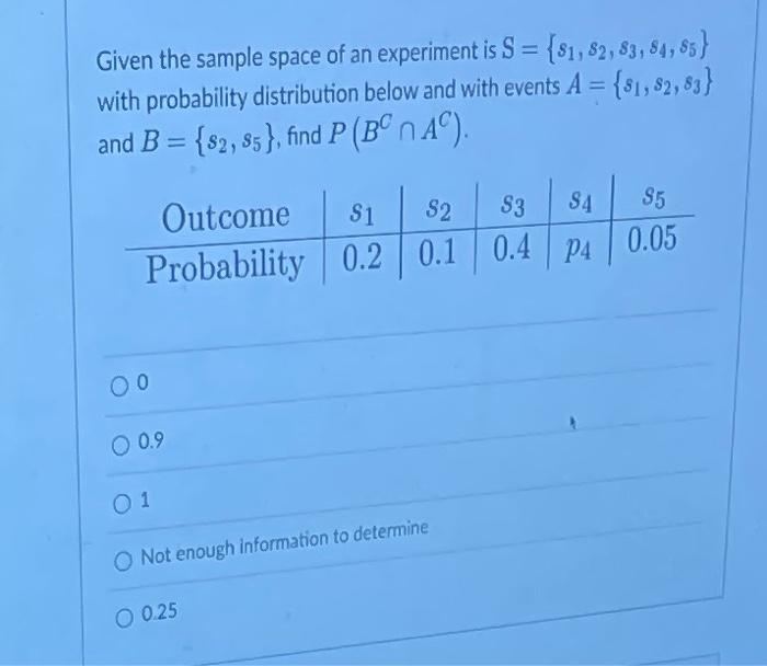 Solved Given the sample space of an experiment is S = {81, | Chegg.com