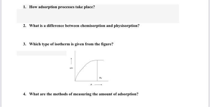 Solved 1. How Adsorption Processes Take Place? 2. What Is A | Chegg.com