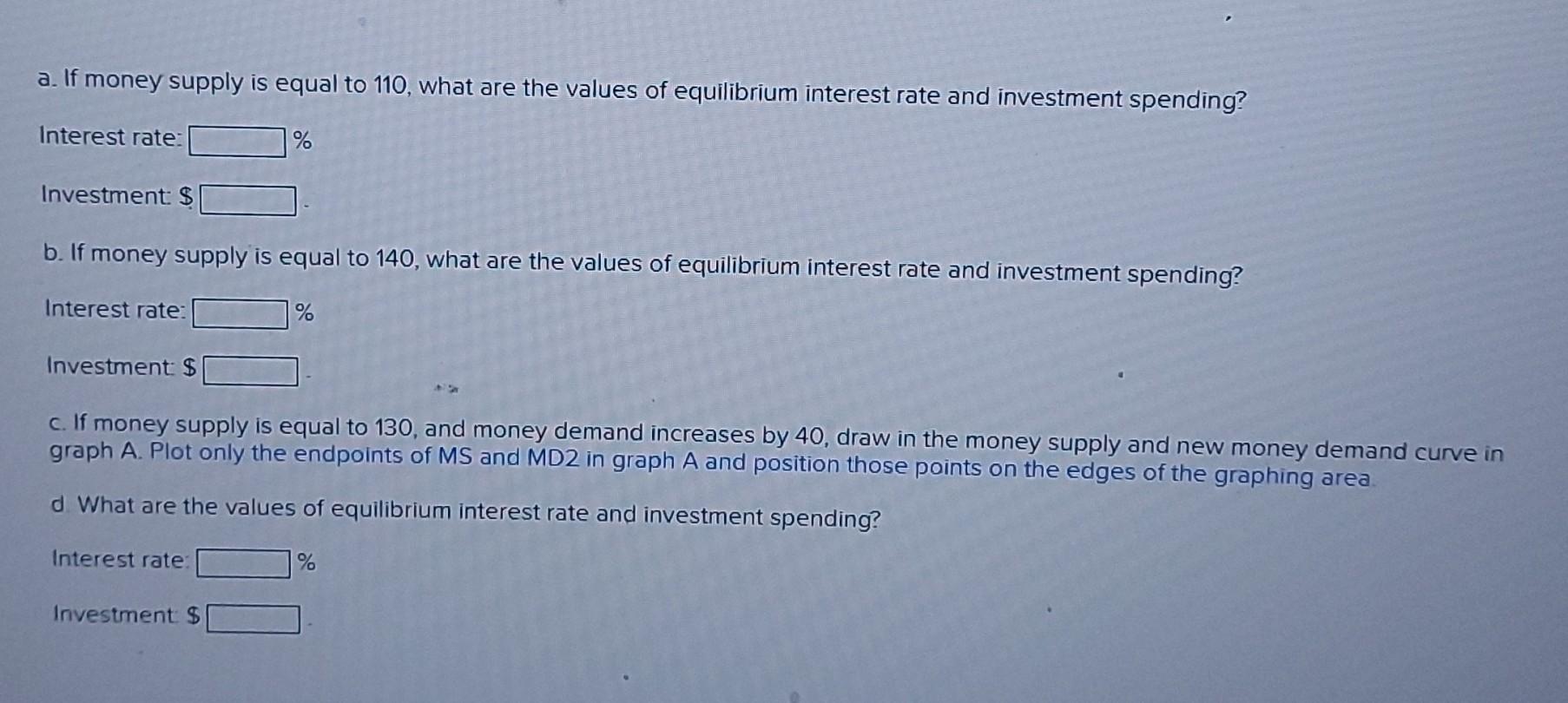 Solved The graph below shows information for the economy of | Chegg.com