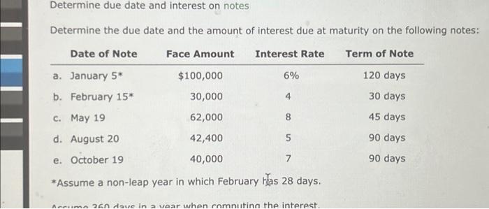 Solved Determine Due Date And Interest On Notes Determine | Chegg.com