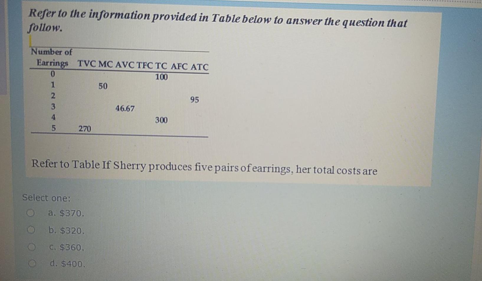Solved Refer to the information provided in Table below to | Chegg.com