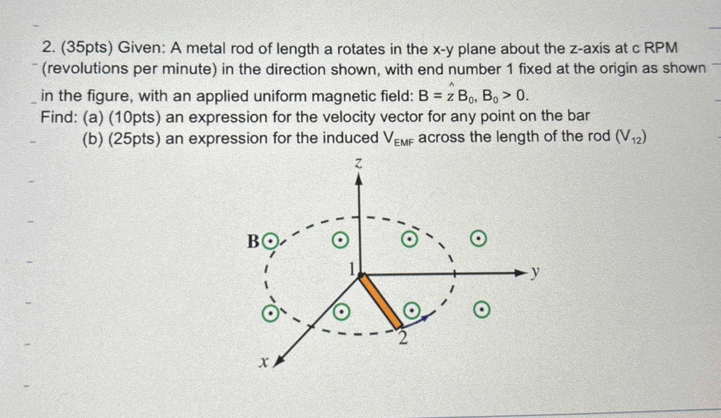 Solved By An Expert Pts Given A Metal Rod Of Length A Rotates In