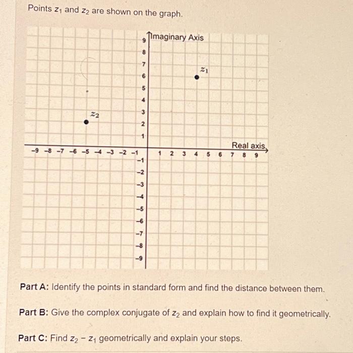 Solved Points z1 and z2 are shown on the graph. Part A