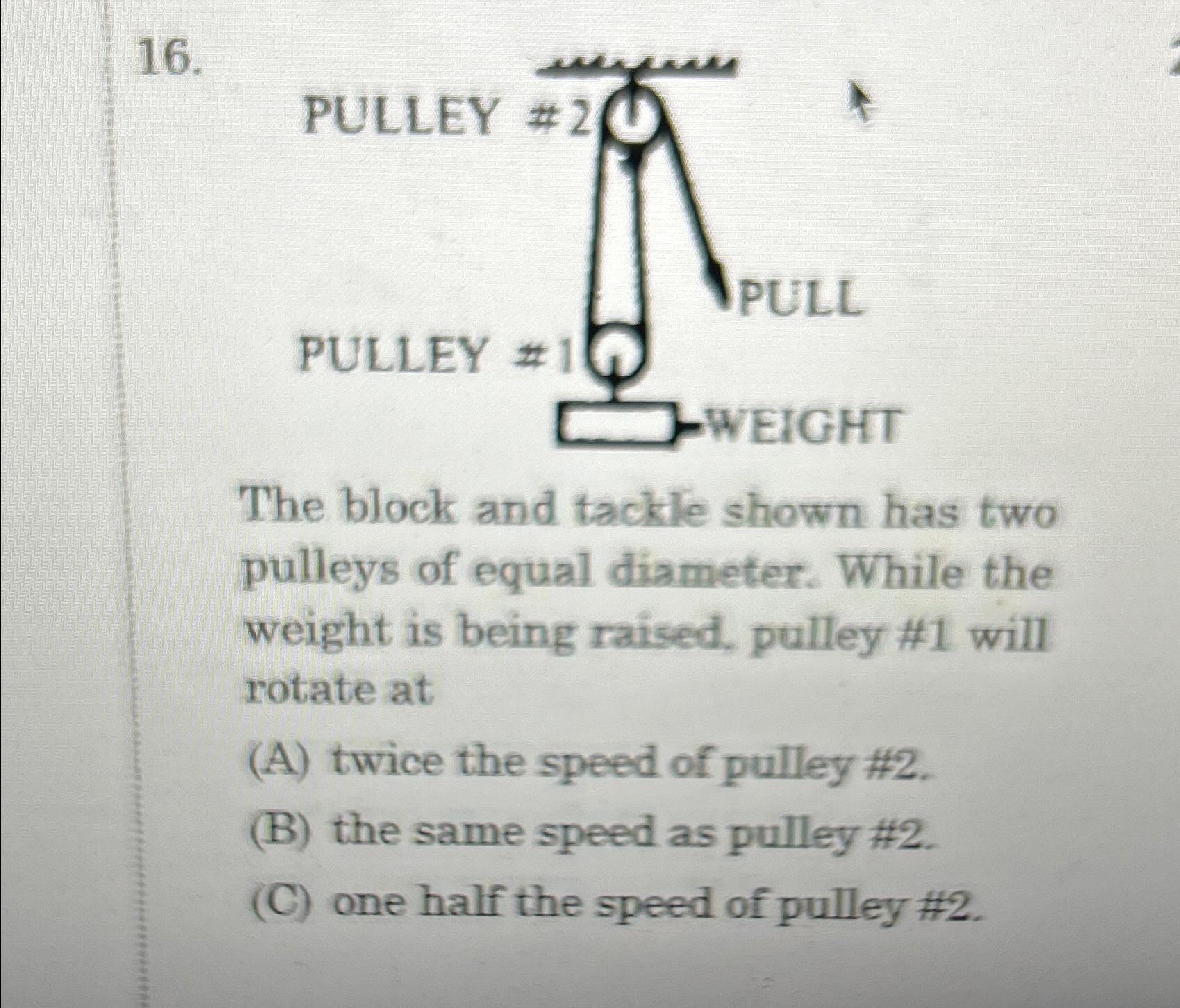 Solved The block and tackle shown has two pulleys of equal