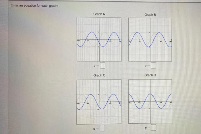 Solved Enter An Equation For Each Graph: Graph A Graph B | Chegg.com