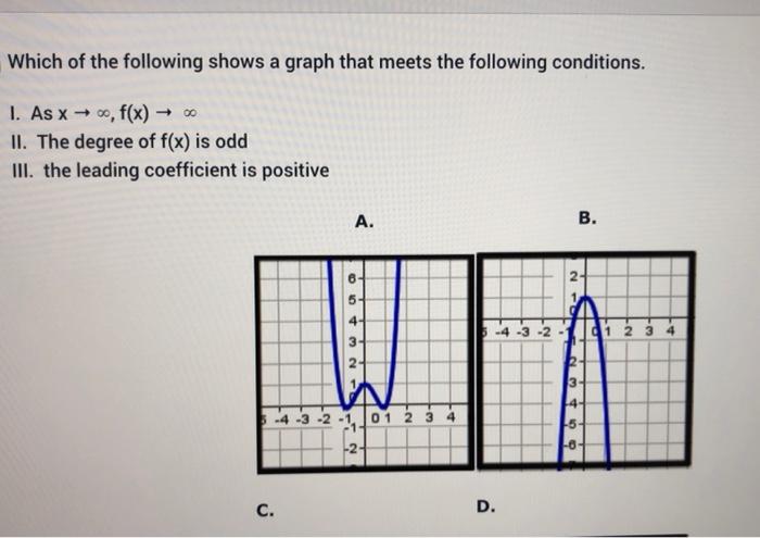 Solved Which of the following shows a graph that meets the | Chegg.com