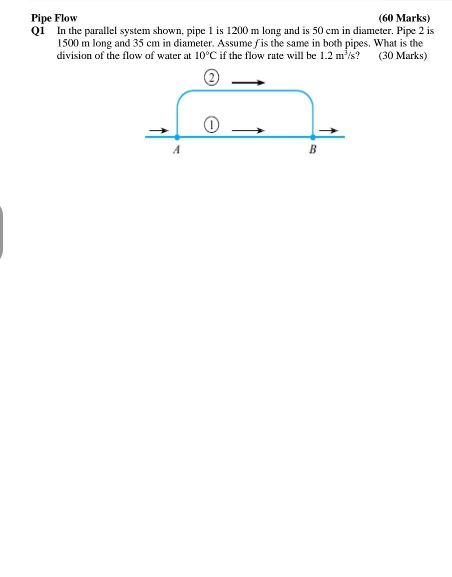 Solved Pipe Flow (60 Marks) Q1 In the parallel system shown, | Chegg.com