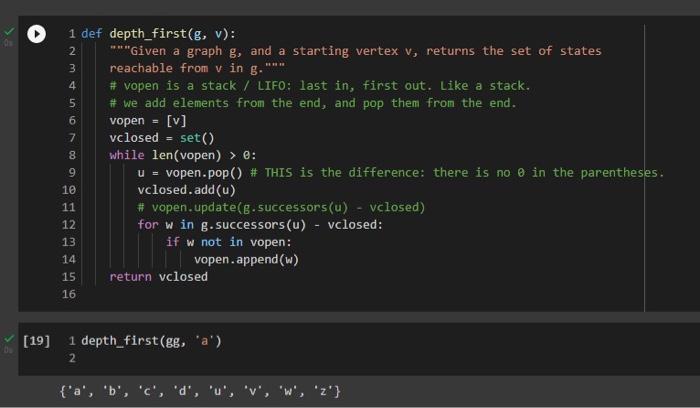 Solved An example of a graph with V = {a,b,c,d, e, f,g} and | Chegg.com