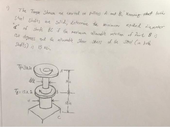 Solved The Torque Shown Are Exerted On Pulleys A And B. | Chegg.com