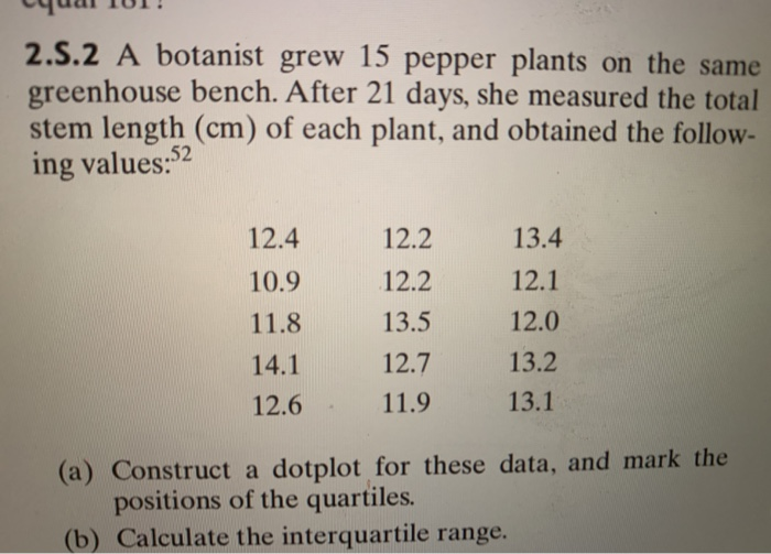 Solved a) construct a dot plot of these data and mark the | Chegg.com