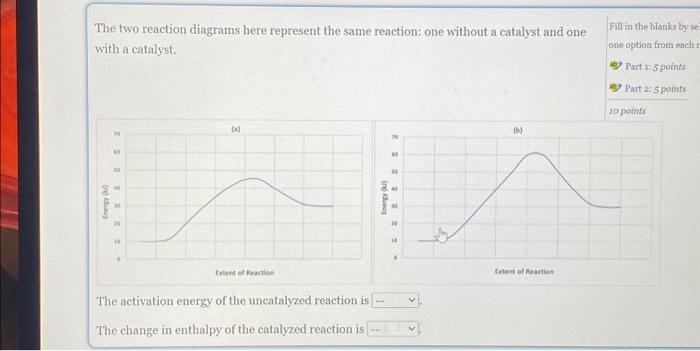 Solved The two reaction diagrams here represent the same | Chegg.com